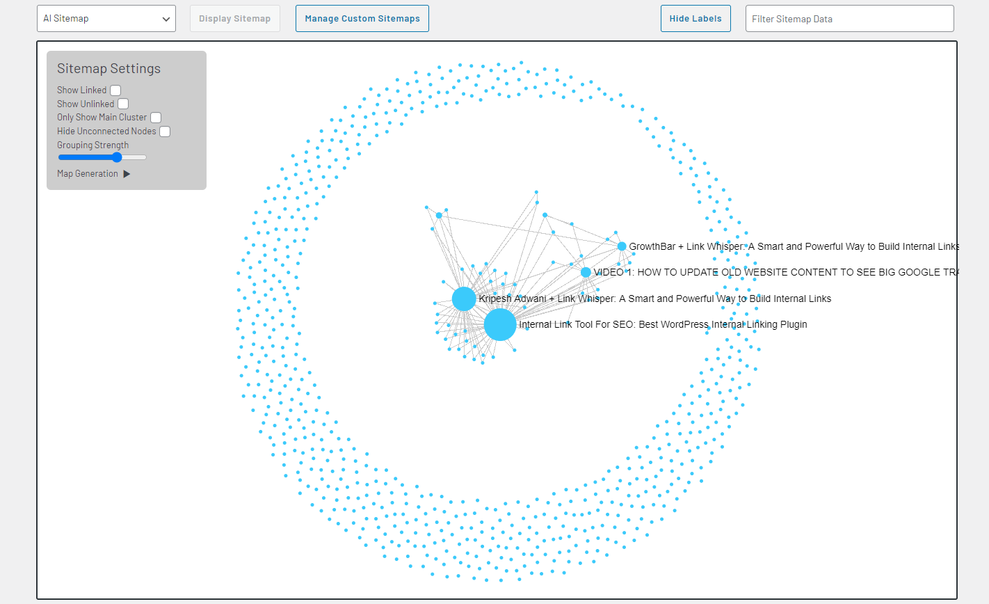 The AI Sitemap is showing related posts as being unrelated, how can I ...